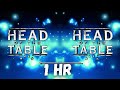 1 HR Loop Roman Reigns Head Of The Table Entrance Theme WITH TITANTRON ALTERNATE VERSION