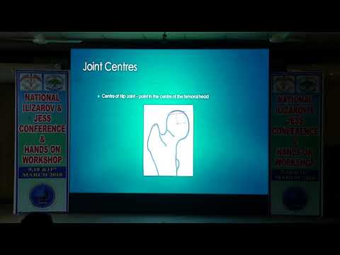 Principles of deformity correction  Dr Chan