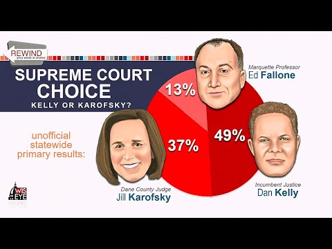 Rewind: Your Week in Review for February 15 - 21