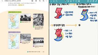 [5학년 2학기] 사회 2단원(20~21차시) 6.25 전쟁의 과정과 결과