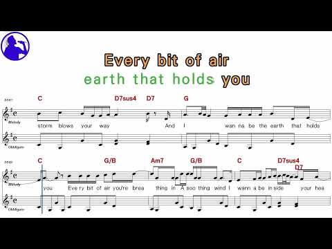 Inside your heaven - Carrie Underwood
