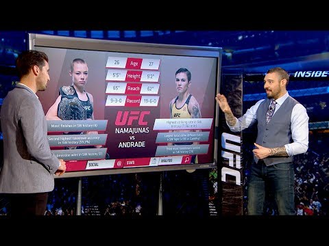 UFC 237: Inside the Octagon – Namajunas vs Andrade