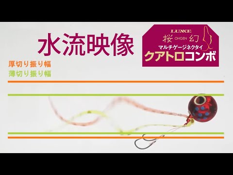 マルチゲージネクタイ【クワトロコンボ】水流映像