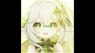 Download lagu DaiDaiDaiDaiDaikirai || Amala - Which genshin character would you pick to be your roomate - #genshin mp3 Download lagu DaiDaiDaiDaiDaikirai || Amala - Which genshin character would you pick to be your roomate - #genshin mp3