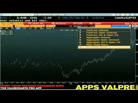 Jun 12th Daily Stock Market Recap by Tom O'Brien on TFNN.mp4