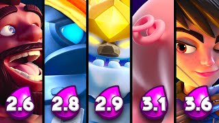 LOS 5 MEJORES MAZOS con el NUEVO GOLEM DE HIELO Héroe❄️ | Meta 2026 – IMPARABLES en Clash Royale - Deck Guide by SHELBI