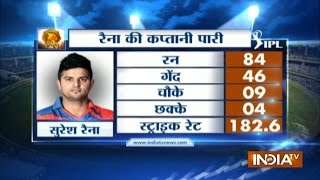 IPL 2017, KKR vs GL: Suresh Raina’s Brilliance guides Gujarat Lions to a 4-wicket win over KKR