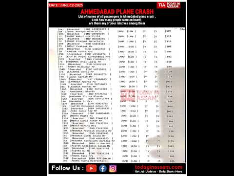 List of names of all passengers in Ahmedabad Gujarat plane crash #news