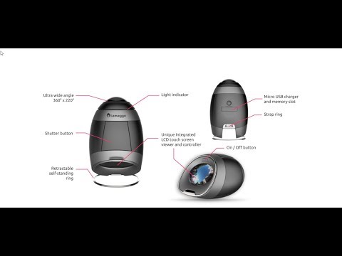 Tamaggo 360LiveCam Review