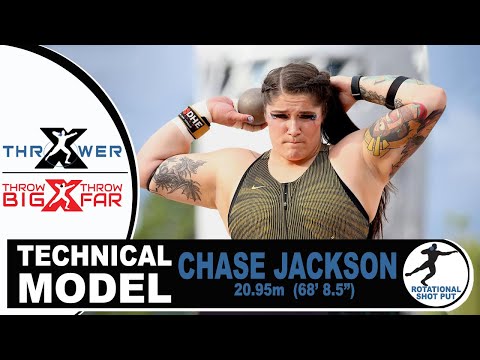 CHASE JACKSON 20.95m SHOT PUT Breakdown