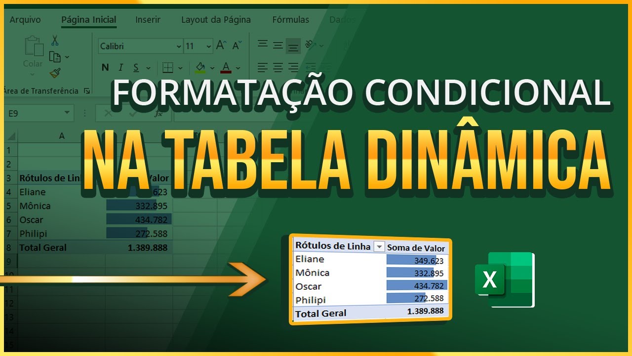Formatação Condicional na Tabela Dinâmica no Excel  - Aprenda Passo a Passo
