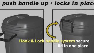 Best Outdoor Garbage Cans with Locking Lids and Wheels