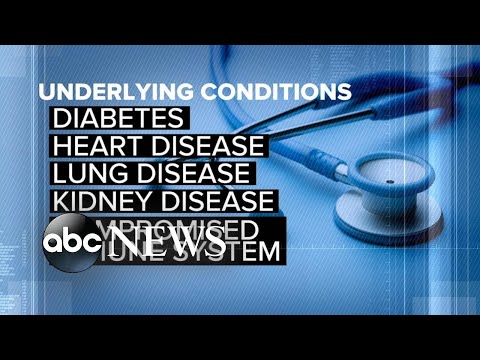Who is most at risk for coronavirus?