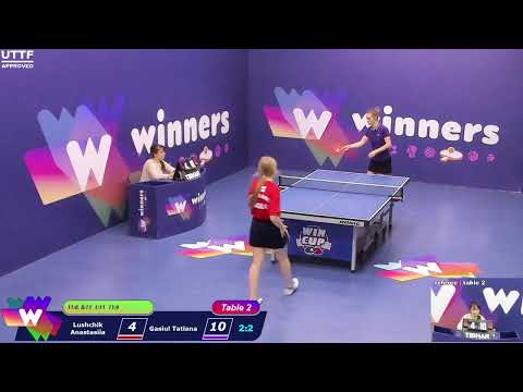 WINners CUP table 2  05.02  Lushchik Anastasiia - Gasiul Tatiana  22:00