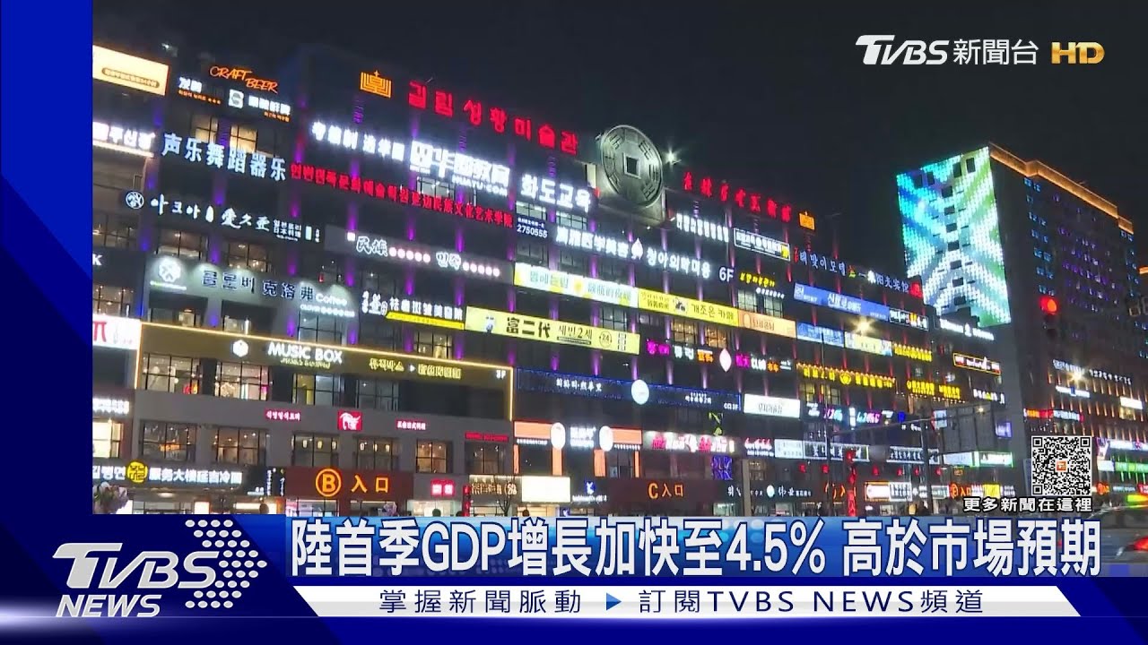 陸首季GDP增長加快至4.5% 高於市場預期