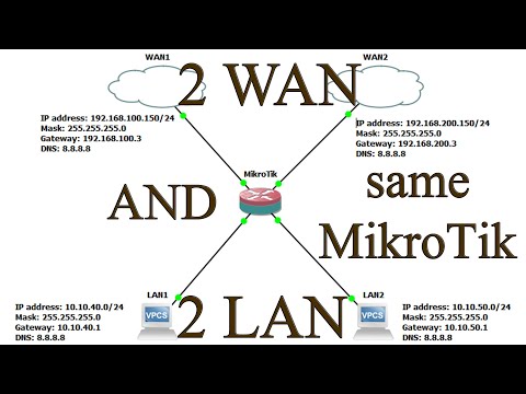 How to Configuration 2 WAN and 2 LAN separate, same MikroTik router