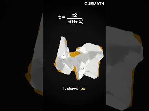 The Rule of 72 — how fast does your money double?