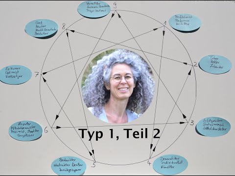 Enneagramm Kurs 8 - Typ 1 -plus Spiral Dynamics Aspekte