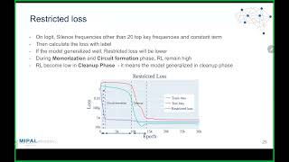 20241107 Progress measures for grokking via mechanistic interpretability (2/2)