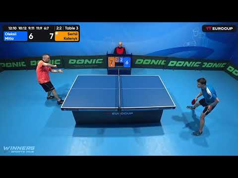 18:25 Oleksii Mitla 3-2  Serhii Kalenyk 22.04.2023 TT Euro.Cup Ukraine Master. Table 3