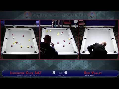 2023 Interleague Teams - Leicester Club 147 vs Sun Valley