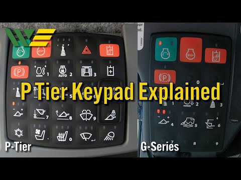 2024 John Deere P Tier Skid Steer Keypad Explained