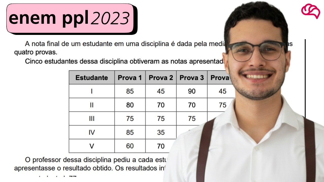 Resolução em Vídeo — Questão 143 ENEM 2023 PPL