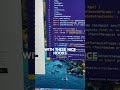 The Vercel AI SDK Is  