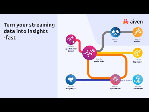 Build a real-time analytics pipeline in less time than your morning bus ride