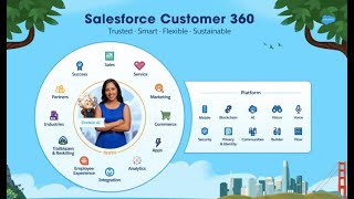 Salesforce Customer 360 - It Brings Your Company & Customers Together