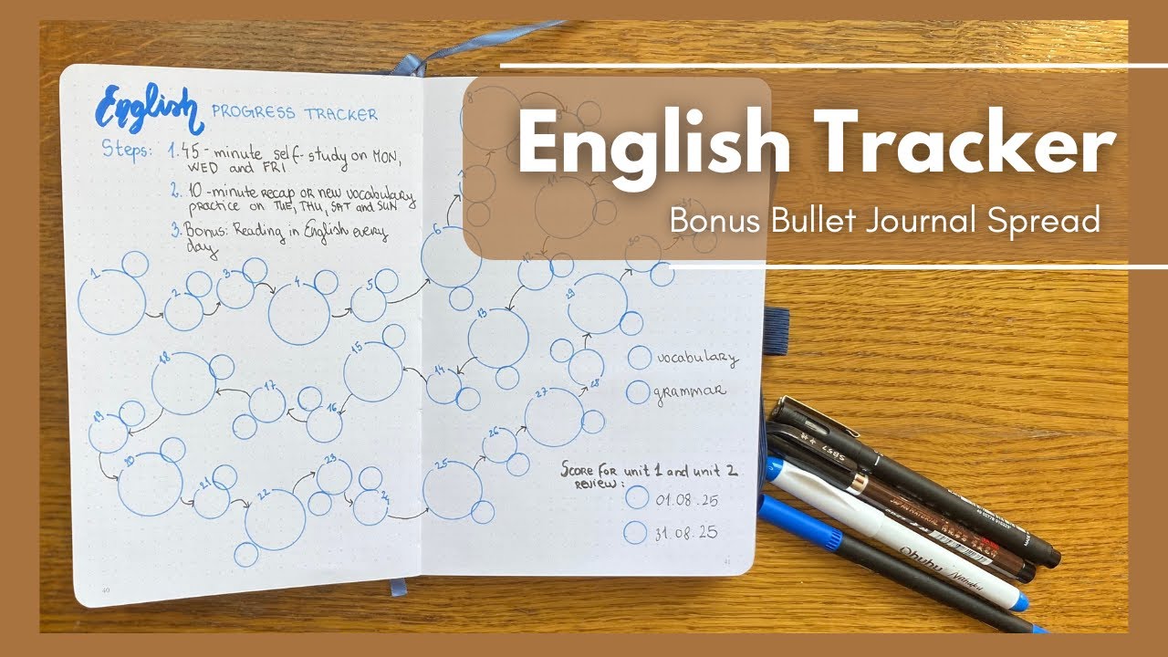 English Progress Tracker 📜  August-Themed Bullet Journal Spread