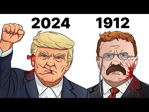 Simple Paint and Simple Visuals