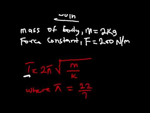 Q28 - JAMB Physics 2015 Past Questions and Answers