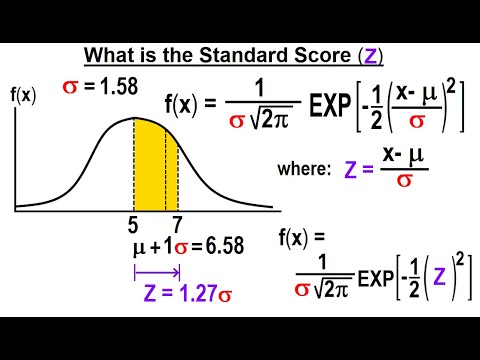 Statistics Ch 6 The Normal Probability Distribution 1 of 28 What is the Normal Probability Dist