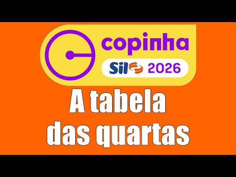 Who plays whom in the Copa São Paulo quarterfinals and where to watch live #copinha