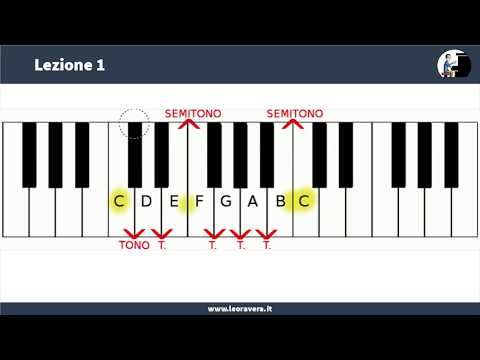 Jazz Harmony video course, lesson 1