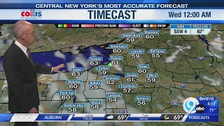 Storm Team Forecast: 4 pm Tuesday August 25th