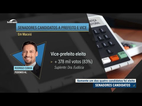 Senado pós-eleições: Dra. Eudócia assumirá vaga de Rodrigo Cunha