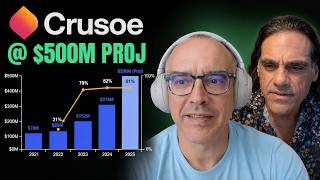 Crusoe at $30B: The AI Infrastructure Bet Behind Stargate