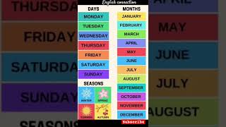 Download lagu Basic days name and months name 📛 #music #piano #love #week #month #ytshorts #days #yt #bollypiano mp3