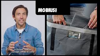 MOBIUSpack x Lille Métropole Européenne - 05/2024