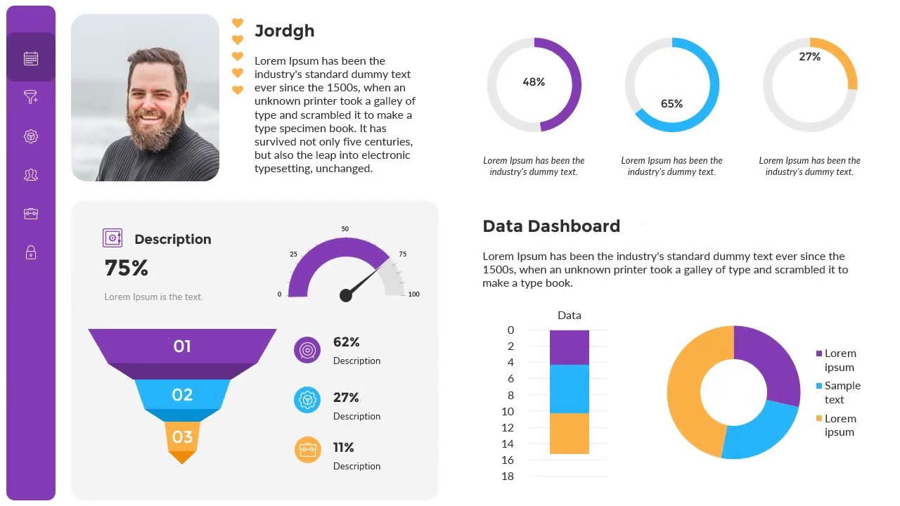 Funnel Dashboards PowerPoint Presentation Template
