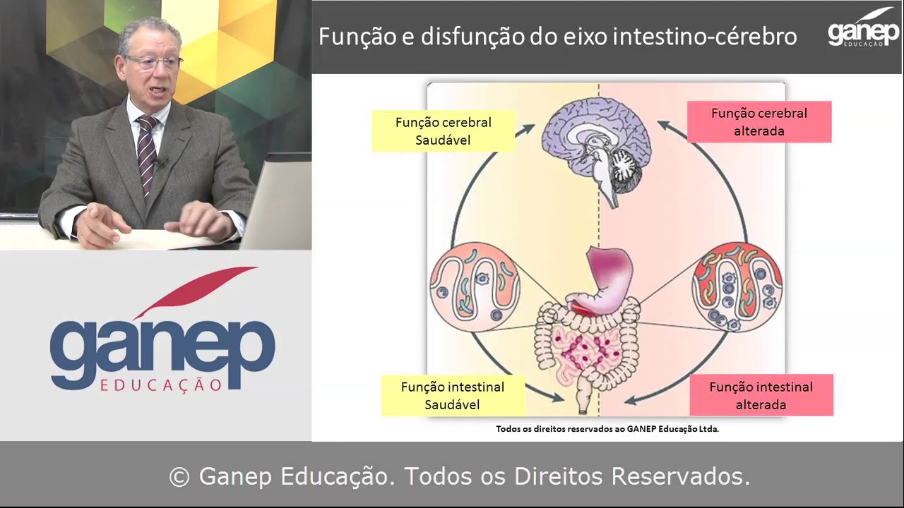 Vídeo aula Microbiota e o Eixo intestino-cérebro - Presente de Natal 2016 Ganep Educação