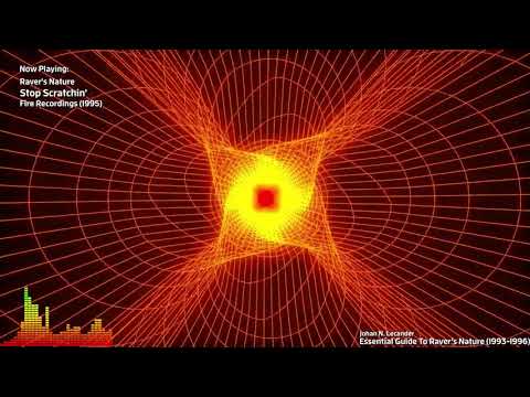 Ravers Nature - Mix 1994.                    R.Park Classics