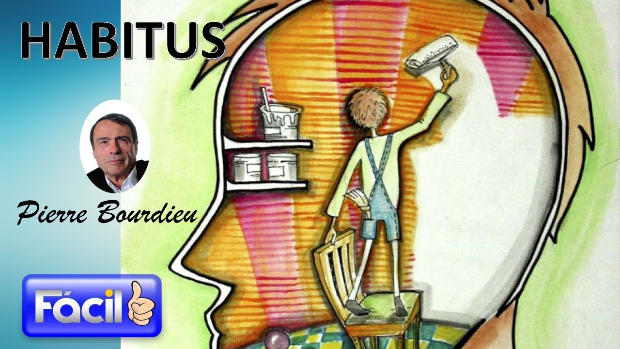 PIERRE BOURDIEU: TEORIA DE HABITUS | Sociologia #10