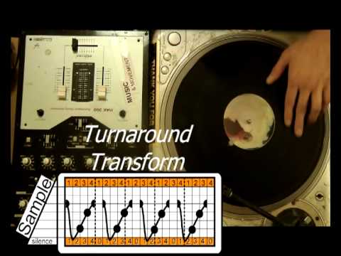 DJ chile - Cross Rhythm Study - Turnaround Transform