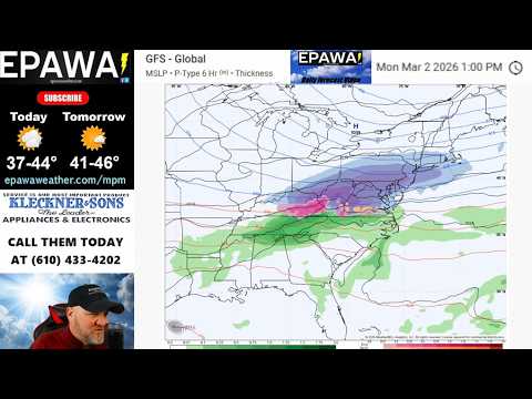 Thursday February 26th, 2026 video forecast