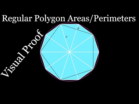 Regular Polygon Perimeter Formula