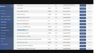 How to Build Homeowner Database & List Crawling Tool with Data Enrichment | Propstream Alternative