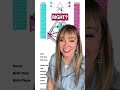 If you're a Reflector in Human Design, you need to hear this!